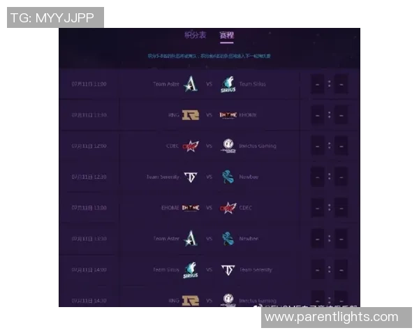DOTA2战术排行榜更新RNG战队荣登第四名引发热议